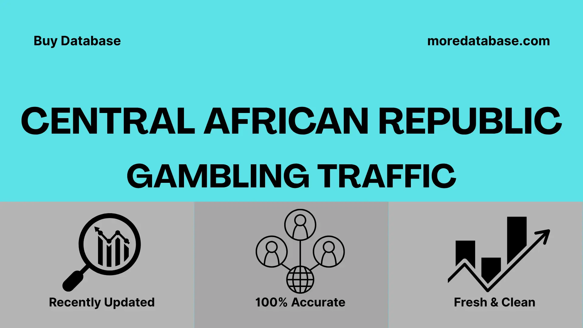 Central African Republic Gambling Traffic